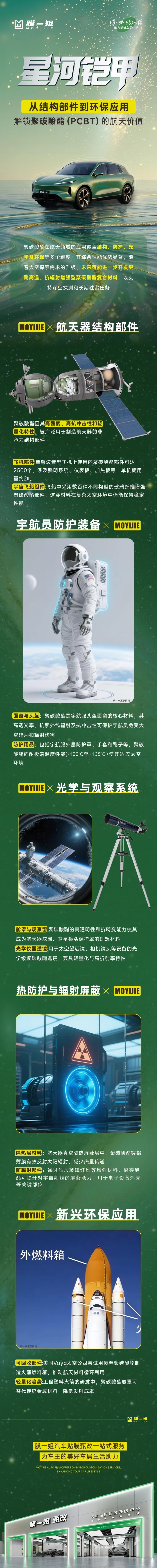 膜一姐·星河铠甲 | 探秘聚碳酸酯（PCBT）隐形车衣的前世今生