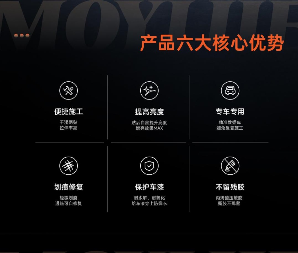 TPU漆面改色膜