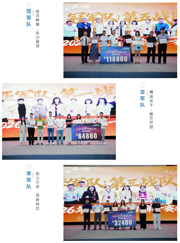 聚势赋能·决胜未来|膜一姐2026全国门店交流研讨会圆满落幕! 聚势赋能·决胜未来|膜一姐2026全国门店交流研讨会圆满落幕!